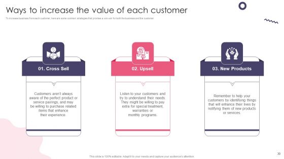 Customer Digital Lifecycle Marketing And Planning Stages Ppt PowerPoint Presentation Complete With Slides