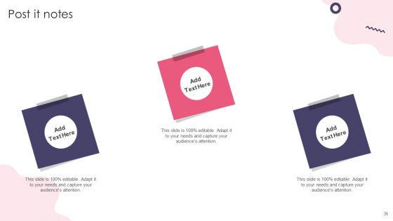 Customer Digital Lifecycle Marketing And Planning Stages Ppt PowerPoint Presentation Complete With Slides