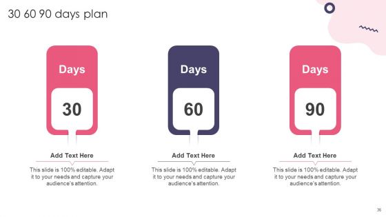 Customer Digital Lifecycle Marketing And Planning Stages Ppt PowerPoint Presentation Complete With Slides