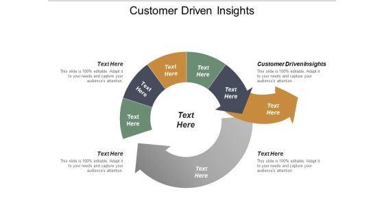 Customer Driven Insights Ppt PowerPoint Presentation Slide Cpb
