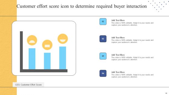 Customer Effort Score Ppt PowerPoint Presentation Complete Deck With Slides