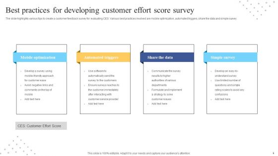 Customer Effort Score Ppt PowerPoint Presentation Complete Deck With Slides
