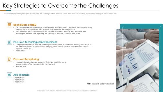 Customer Electronics Transaction Decrease Case Competition Ppt PowerPoint Presentation Complete With Slides