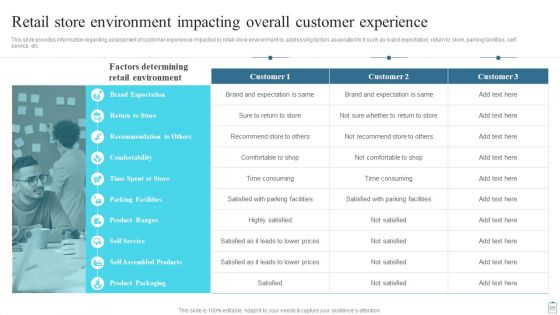 Customer Engagement Administration Playbook Ppt PowerPoint Presentation Complete Deck With Slides