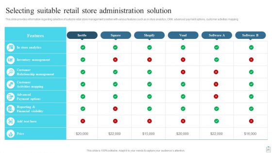 Customer Engagement Administration Playbook Ppt PowerPoint Presentation Complete Deck With Slides