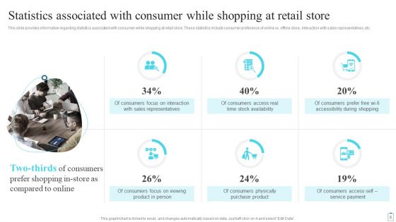 Customer Engagement Administration Playbook Ppt PowerPoint Presentation Complete Deck With Slides