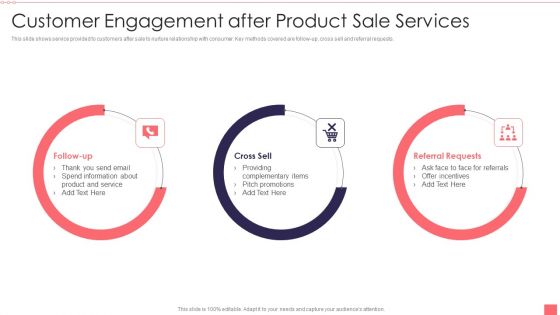 Customer Engagement After Product Sale Services Inspiration PDF