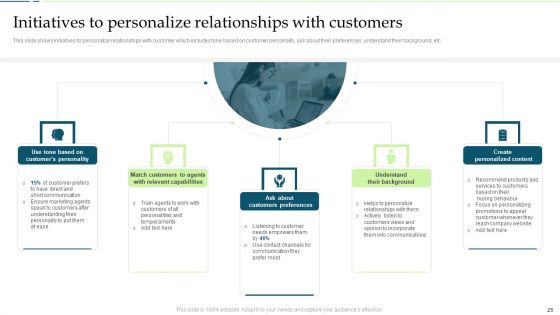Customer Engagement And Experience Improving Techniques Ppt PowerPoint Presentation Complete Deck With Slides