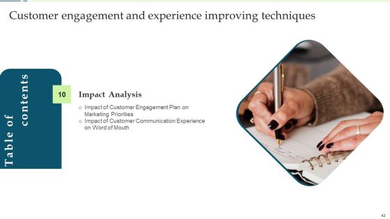 Customer Engagement And Experience Improving Techniques Ppt PowerPoint Presentation Complete Deck With Slides