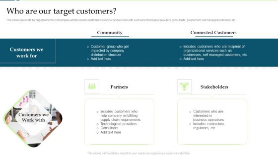Customer Engagement And Experience Who Are Our Target Customers Pictures PDF