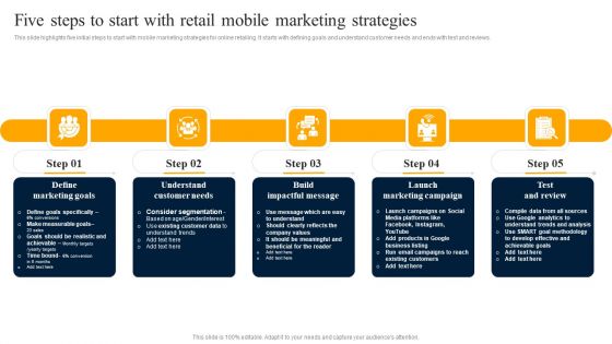 Customer Engagement Methods For Online Platforms Five Steps To Start With Retail Mobile Marketing Sample PDF