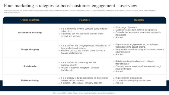 Customer Engagement Methods For Online Platforms Ppt PowerPoint Presentation Complete Deck With Slides