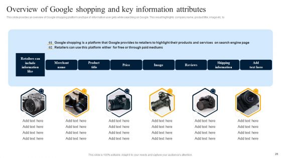 Customer Engagement Methods For Online Platforms Ppt PowerPoint Presentation Complete Deck With Slides