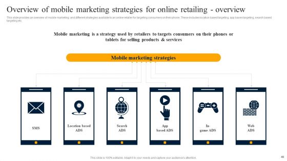Customer Engagement Methods For Online Platforms Ppt PowerPoint Presentation Complete Deck With Slides