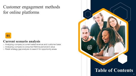 Customer Engagement Methods For Online Platforms Ppt PowerPoint Presentation Complete Deck With Slides