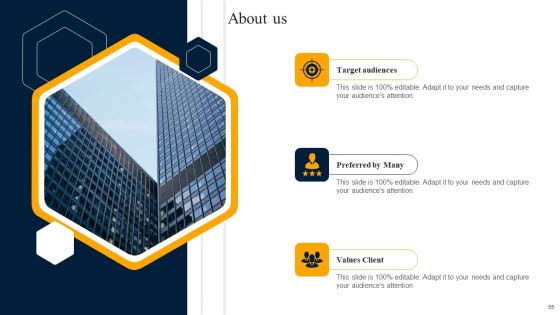 Customer Engagement Methods For Online Platforms Ppt PowerPoint Presentation Complete Deck With Slides