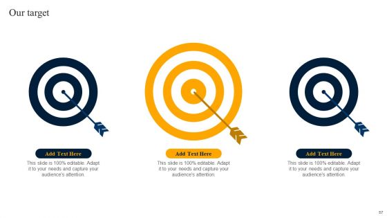 Customer Engagement Methods For Online Platforms Ppt PowerPoint Presentation Complete Deck With Slides