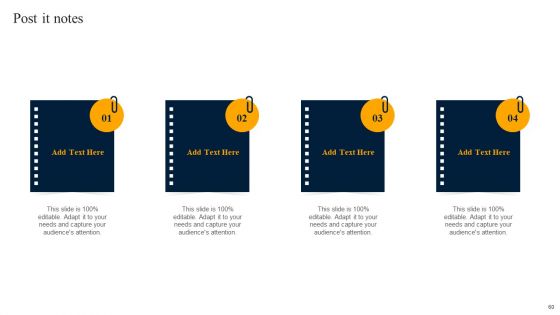 Customer Engagement Methods For Online Platforms Ppt PowerPoint Presentation Complete Deck With Slides