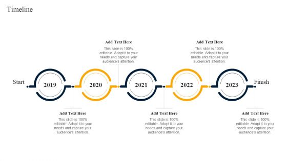 Customer Engagement Methods For Online Platforms Timeline Rules PDF