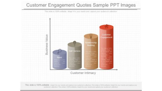Customer Engagement Quotes Sample Ppt Images