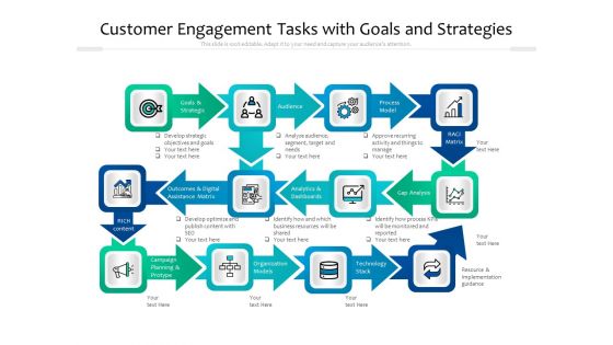 Customer Engagement Tasks With Goals And Strategies Ppt PowerPoint Presentation File Information PDF