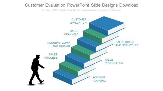 Customer Evaluation Powerpoint Slide Designs Download