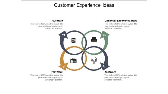Customer Experience Ideas Ppt PowerPoint Presentation Show Smartart Cpb