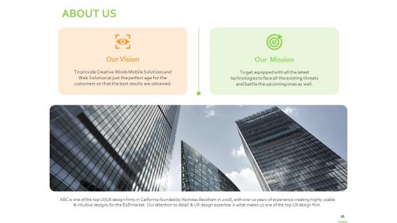 Customer Experience Interface Proposal Ppt PowerPoint Presentation Complete Deck With Slides