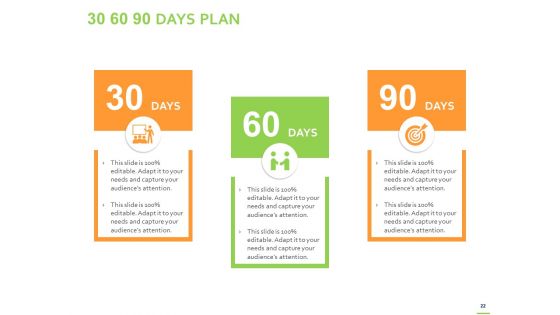 Customer Experience Interface Proposal Ppt PowerPoint Presentation Complete Deck With Slides