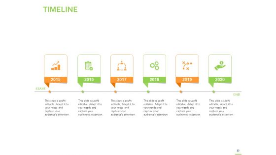 Customer Experience Interface Proposal Ppt PowerPoint Presentation Complete Deck With Slides