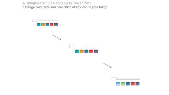 Customer Experience Kpi Universe Timeline Ppt Sample