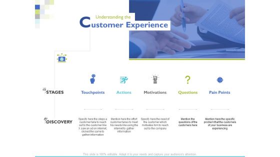 Customer Experience Mapping Ppt PowerPoint Presentation Complete Deck With Slides
