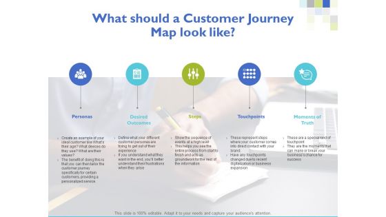 Customer Experience Mapping Ppt PowerPoint Presentation Complete Deck With Slides