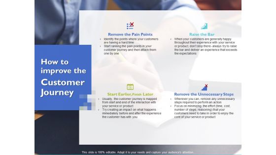 Customer Experience Mapping Ppt PowerPoint Presentation Complete Deck With Slides