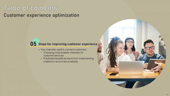 Customer Experience Optimization Ppt PowerPoint Presentation Complete Deck