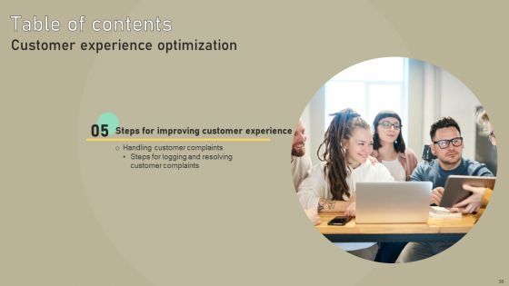 Customer Experience Optimization Ppt PowerPoint Presentation Complete Deck