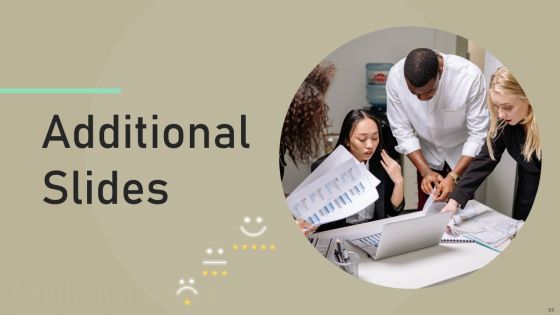 Customer Experience Optimization Ppt PowerPoint Presentation Complete Deck