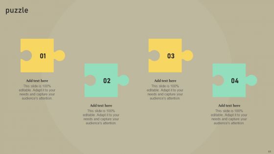 Customer Experience Optimization Ppt PowerPoint Presentation Complete Deck
