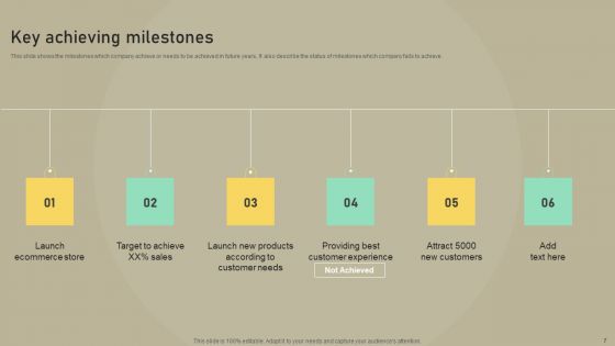 Customer Experience Optimization Ppt PowerPoint Presentation Complete Deck
