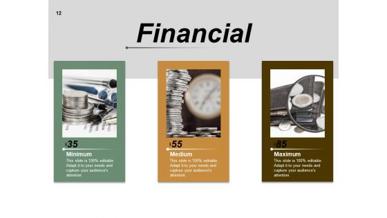 Customer Experience Organizational Structure Ppt PowerPoint Presentation Complete Deck With Slides