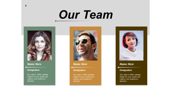 Customer Experience Organizational Structure Ppt PowerPoint Presentation Complete Deck With Slides