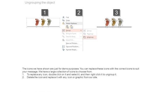 Customer Experience Powerpoint Presentation Examples