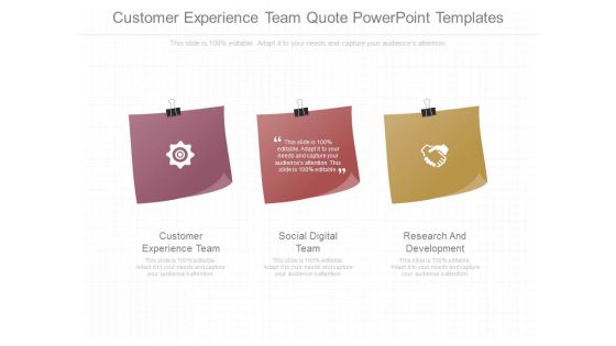 Customer Experience Team Quote Powerpoint Templates Customer Experience Team Quote Powerpoint Templates