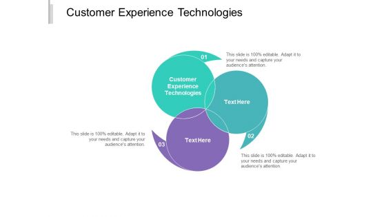 Customer Experience Technologies Ppt PowerPoint Presentation Icon Layout Ideas Cpb