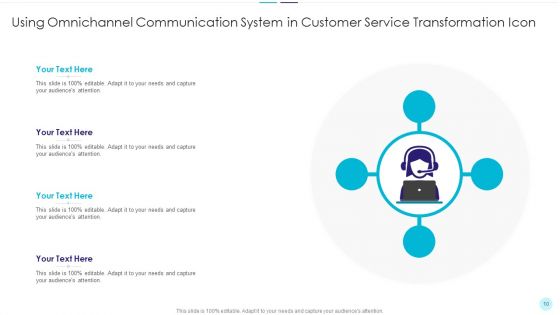 Customer Experience Transformation Ppt PowerPoint Presentation Complete With Slides