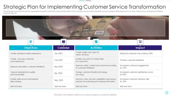 Customer Experience Transformation Ppt PowerPoint Presentation Complete With Slides