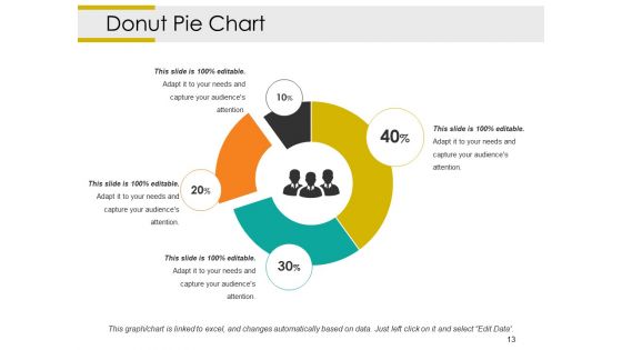 Customer Feedback Management Ppt PowerPoint Presentation Complete Deck With Slides