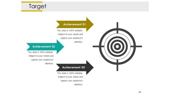 Customer Feedback Management Ppt PowerPoint Presentation Complete Deck With Slides