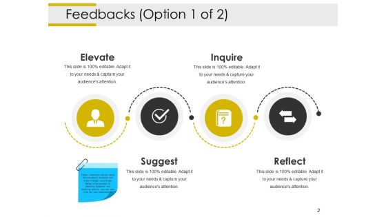 Customer Feedback Management Ppt PowerPoint Presentation Complete Deck With Slides