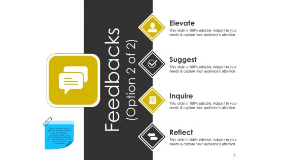 Customer Feedback Management Ppt PowerPoint Presentation Complete Deck With Slides
